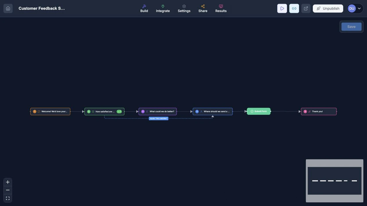 Logic flowchart connecting the sample form's blocks and ending.